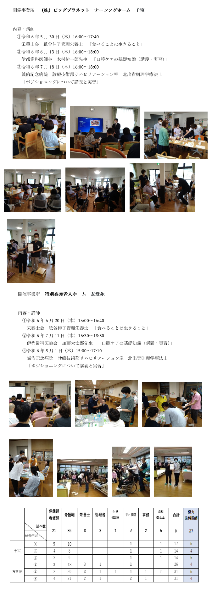 �C���X�g�Q